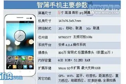 5 inch Beidou Little Pepper coming soon at just $160!