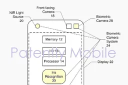 Samsung Granted Patent for Biometric Camera