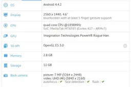 Boom! First MT6595 flagship from Alcatel has killer specs! HTC M8 Killer?