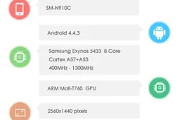Exynos powered Galaxy Note 4 graces AnTuTu Benchmark database