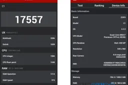 Zopo ZP700 Antutu X benchmarks