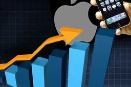 Chinese iPhone Sales Up By 250% Apple Considering Pre Paid Phones