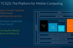 Arm Unveils New CPU Cores for Next-Gen Smartphone Processors