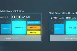 ARM Mali G52/G31 GPU Launched