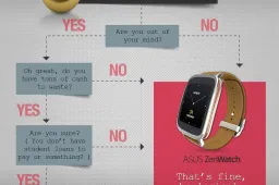 Asus Infographic tells you why to buy the ZenWatch over the Apple Watch
