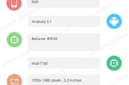 Vivo X6 will come November 30 with an unexpected MediaTek chipset variant