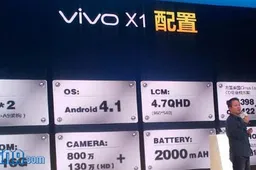 6.55mm BBK Vivo X1 priced at $400 comes with Jelly Bean