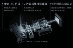 OPPO releases a continuous optical zoom technology