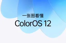 ColorOS 12: Availability and eligible Oppo, OnePlus and Realme devices