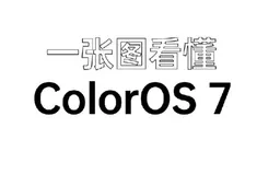 Oppo ColorOS 7 adaptation schedule released