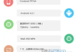 Coolpad 9976A, an 8-core 7-inch phablet or tablet?