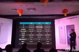 CoolPad launches worlds cheapest octacore, Coolpad Great God F1 for just $146!