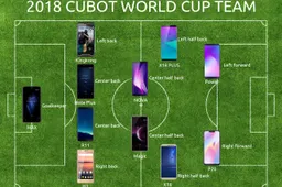 CUBOT's Mobile Team is Ready for the Football World Cup 2018
