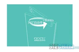 DOOV planning to launch DOOV S3 with rotating camera, rival to the Oppo N1