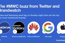 Nokia was the Most Mentioned Brand at MWC 2018 According to Twitter Survey