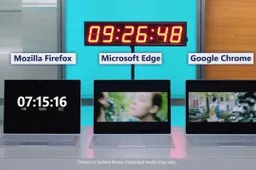 Google to significantly reduce Chrome’s battery consumption