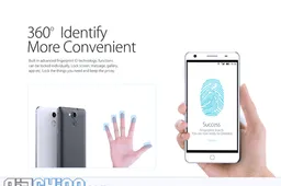 Smartphone biometric security technology - Everything you need to know about biometric security