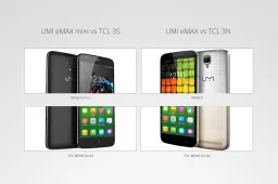 UMi might have been picked up by TCL