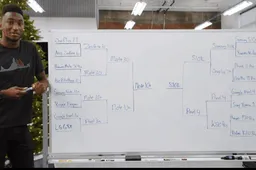 The Blind Smartphone Camera Test by MKBHD is Back - Here's the Winner