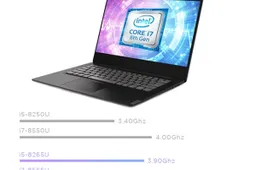 Lenovo Xiaoxin Lite Notebook With Intel's 8th-Gen Chips Released