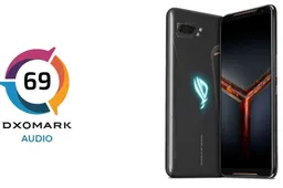 Asus ROG Phone II DxOMark Audio Review Released