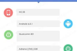 Writing on the wall: Mi 5S with SD821 spotted on AnTuTu