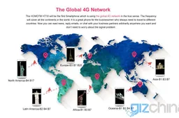 Homtom HT10 boasts Global 4G network support