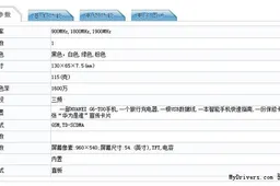 Low-cost version of the Huawei Ascend P6 said to have 4.5-inch display