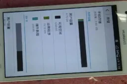 Huawei Glory 3 shows up in the flesh