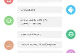 Antutu Benchmark show updated Huawei Honor 3X with 1080 display
