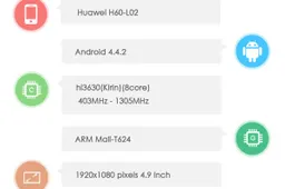 Mystery Huawei Mulan shows off its prowess in Antutu