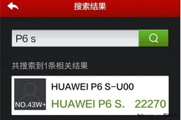 Huawei P6S Antutu benchmarks show off quad-core K3V2+ power