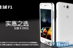JiaYu F1 announced for just $50! Full specifications