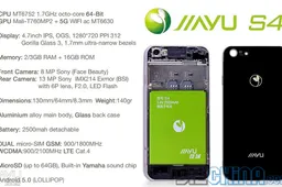 Is this finally the real JiaYu S4?