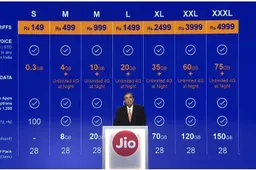 Jio launches in India, offers free voice calls, texts and super-cheap LTE data