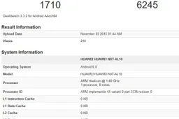 Huawei Kirin 950 SoC leaks in benchmarks, slays Exynos 7420