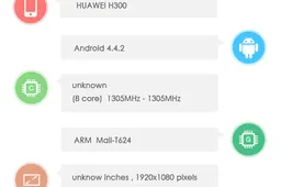 Huawei self developed octacore Kirin 920 Benchmarks, blows away the Snapdragon 801!