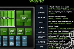 Leaked Nvidia Tegra 4 details surface on Weibo could hint at Xiaomi M3 spec