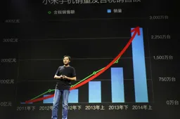 Xiaomi aims to breach $14.5 billion in sales this year