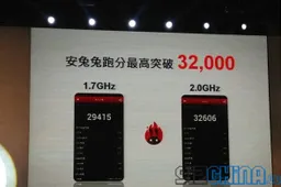 2Ghz 8-core Mediatek MT6592 get’s over 32,000 points in Antutu!