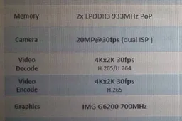 Mediatek’s new flagship MT6795 details exposed, a budget Snapdragon 810?