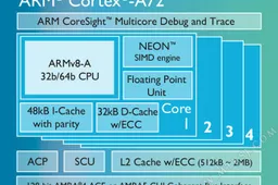 Mediatek working on Cortex A72 16nm chipset