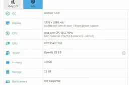Meizu’s mystery low cost phone alive and kicking on GFXbench