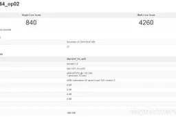 Mystery MT6752 phone hits Geekbench running Android 5.0, rumoured to be new Meizu