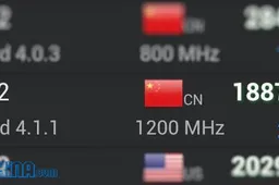 Meizu MX 4-Core Spotted Running Android 4.1.1 Jelly Bean