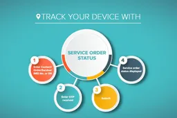 Mi Service Order Status for India lets users track phone repair status online