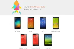 Here's the list of phones that'll get Xiaomi MIUI 7 on October 27