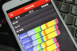 8-core MT6592 Mlais MX69 scores 27,651 on Antutu