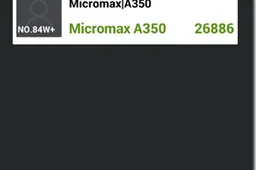 Micromax A350 with 1.7GHz octa-core and 16MP camera leaked