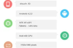 6-core Mediatek MT6591 processor visits Antutu